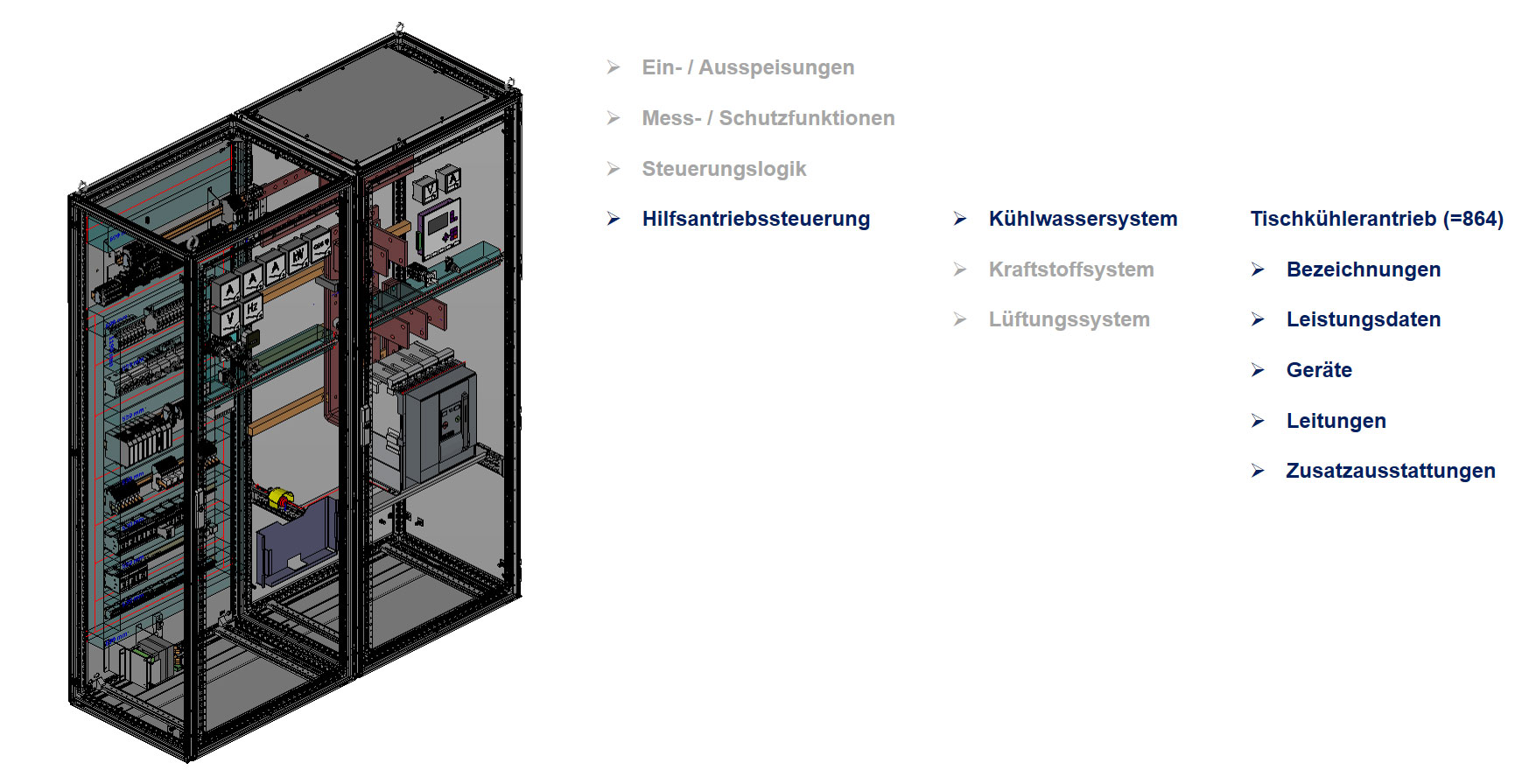 EPLAN Makrovorlagen HPS Hanseatic Power Solutions